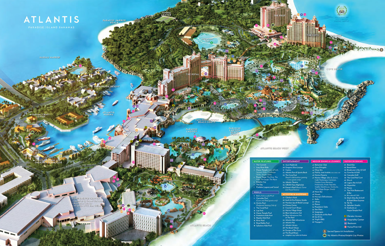 Bahamas Casino Resorts