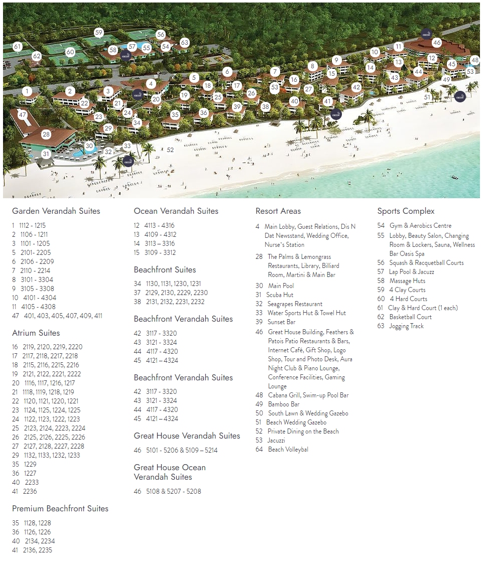Royalton Negril Resort Map