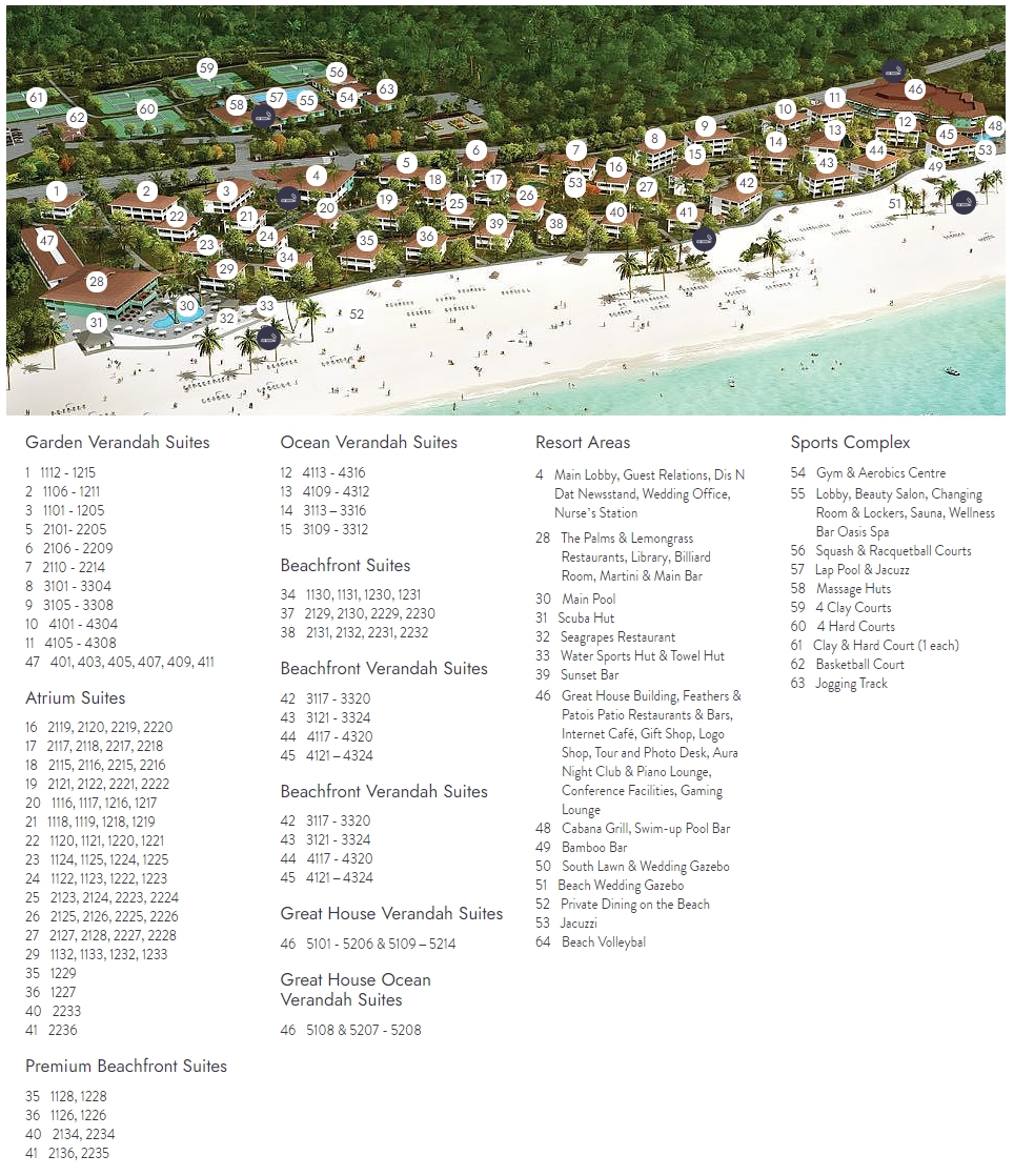 Resort Map Couples Swept Away Negril Jamaica