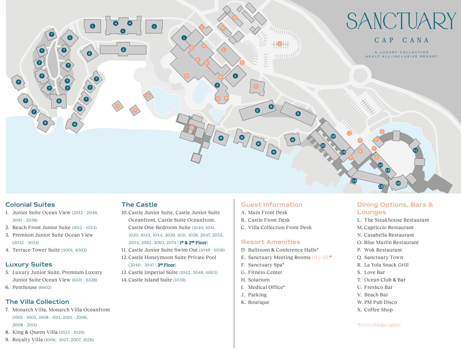 sanctuary vs secrets cap cana