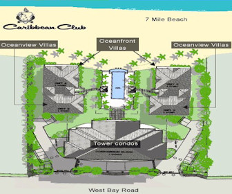 Caribbean Club Resort Map Layout