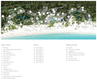 Couples Negril Resort Map Layout