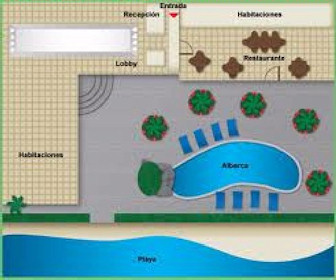 El Pescador Resort Map Layout