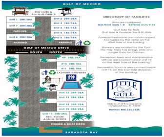 Little Gull Cottages Map Layout