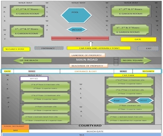 Rondel Village Resort Map Layout