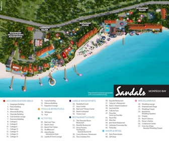Sandals Montego Bay Resort Map Layout