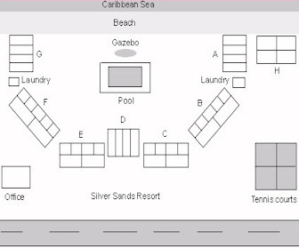 Silver Sands Condos Resort Map Layout