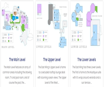 Spring Hotel Bequia Resort Map Layout